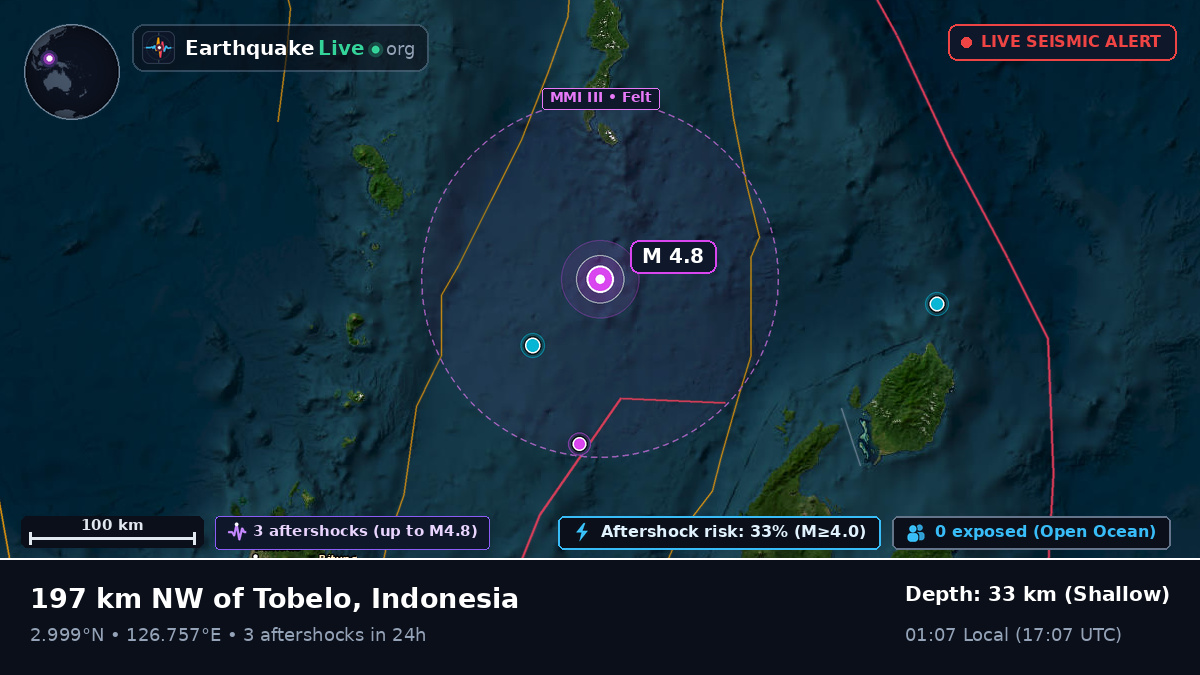 North Pacific Ocean (Indonesia)