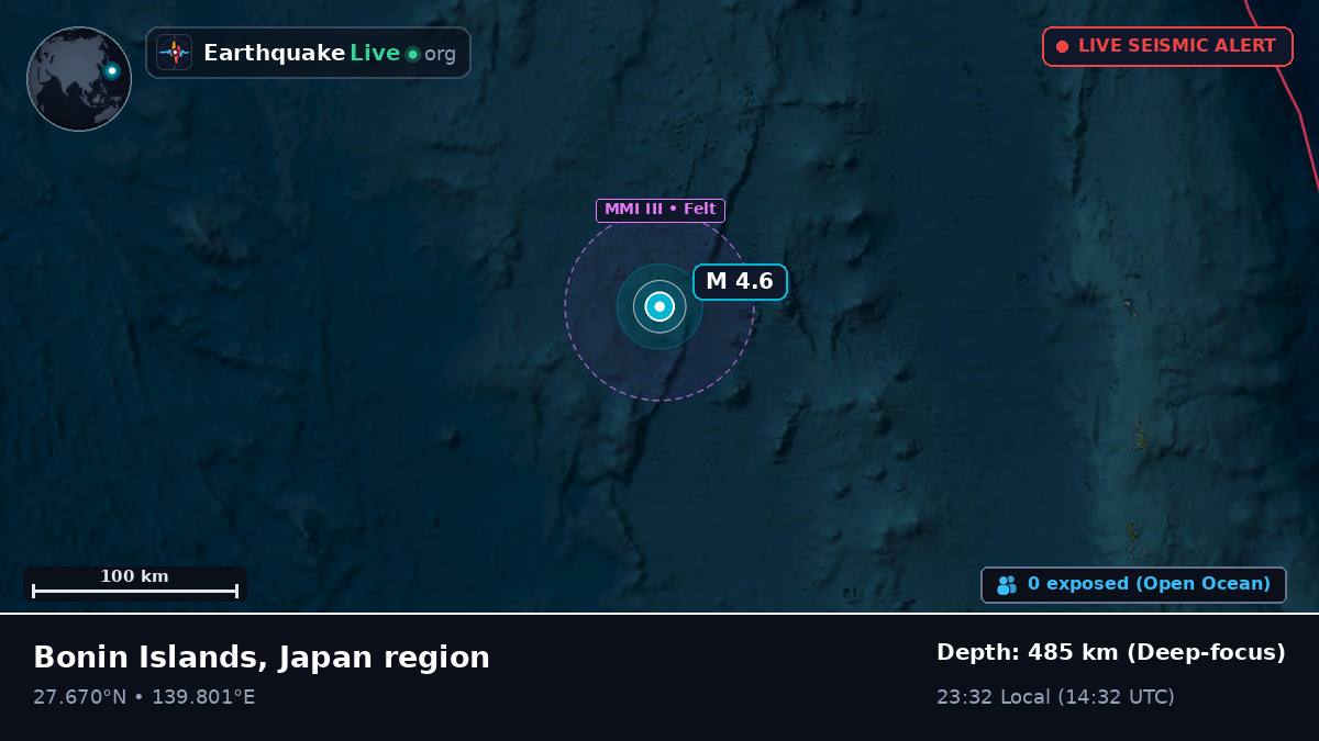 North Pacific Ocean (Japan)
