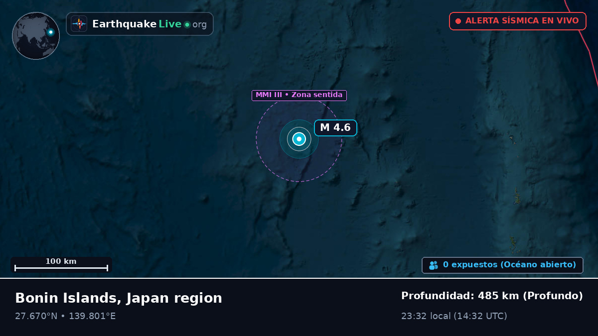 Océano Pacífico Norte (Japón)
