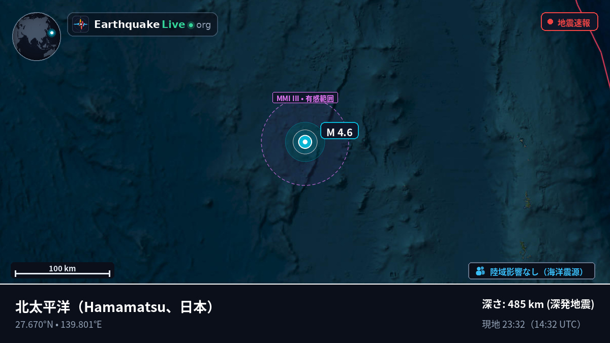 北太平洋 (日本)