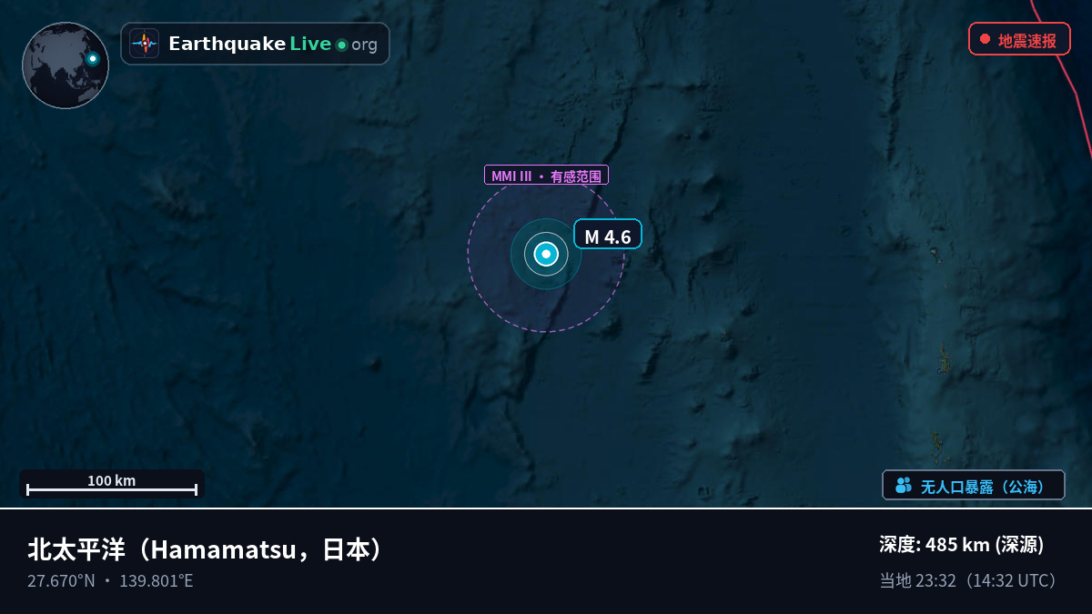 北太平洋 (日本)