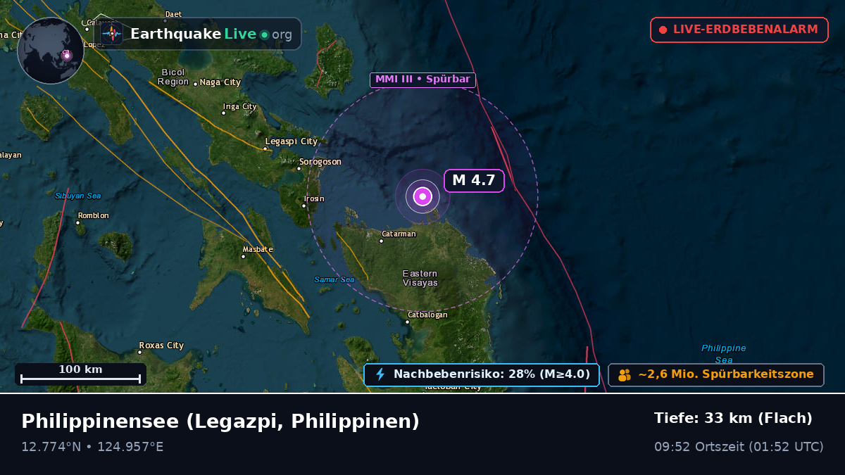 Philippinensee (Philippinen)