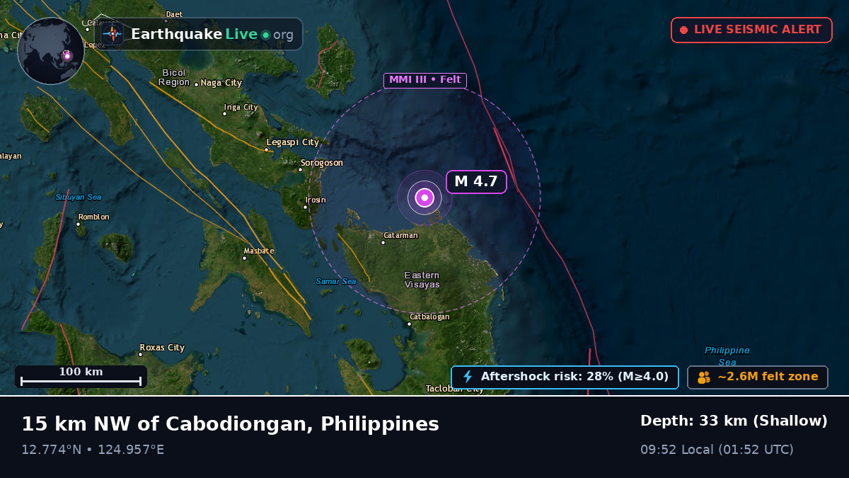 Philippine Sea (Philippines)
