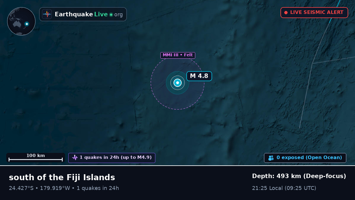 South Pacific Ocean (Kermadec Islands)