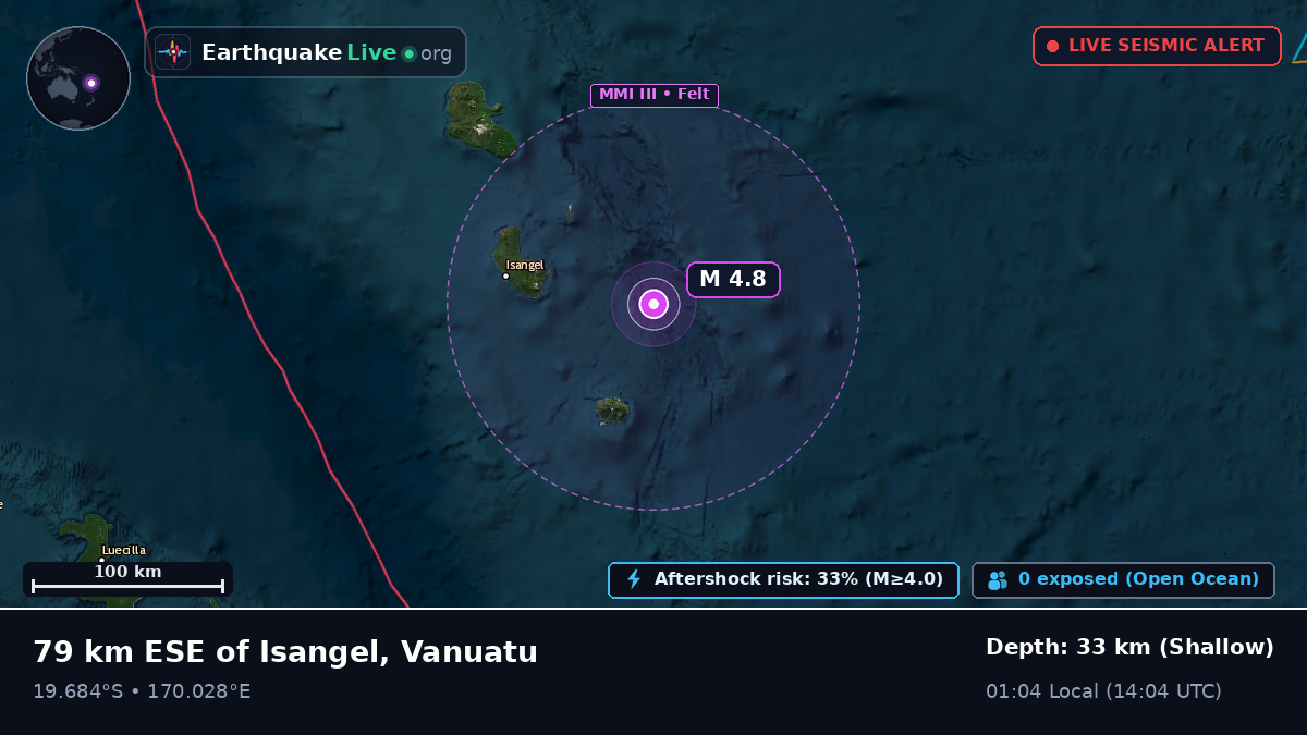 South Pacific Ocean (Vanuatu)