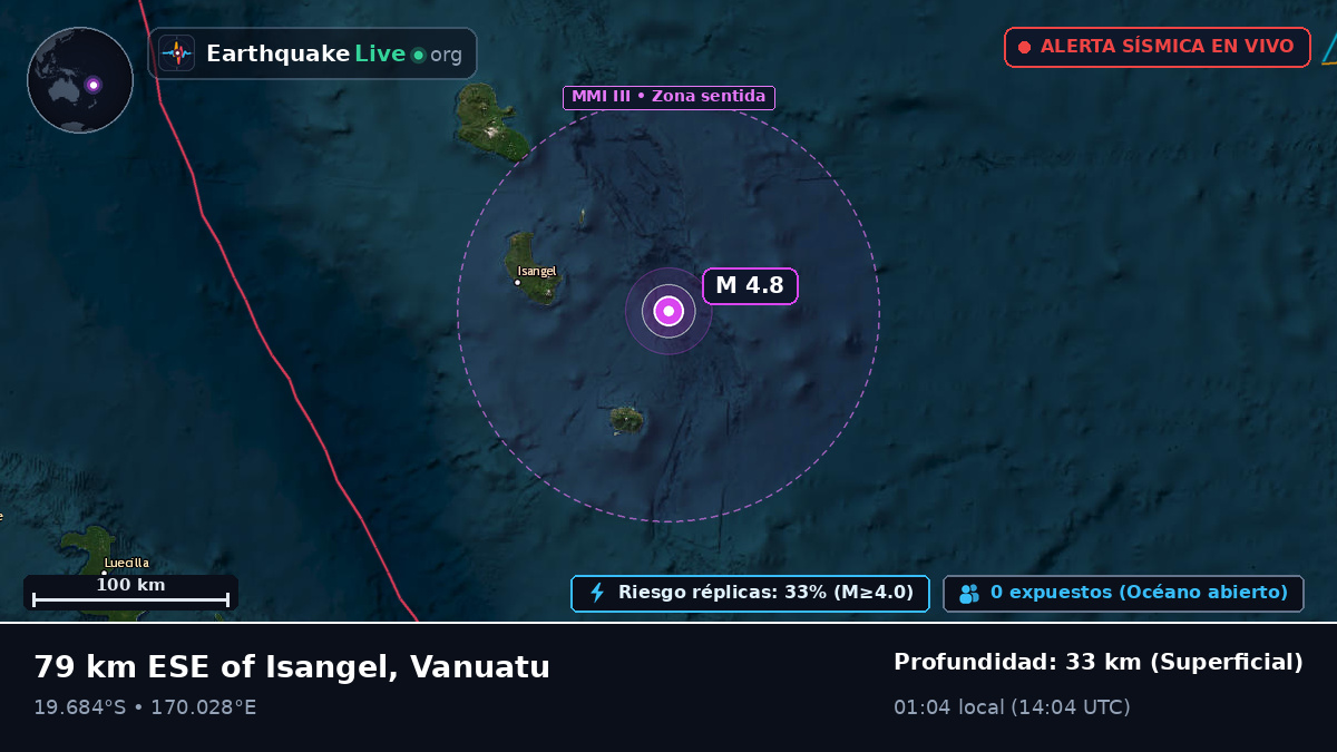 Océano Pacífico Sur (Vanuatu)