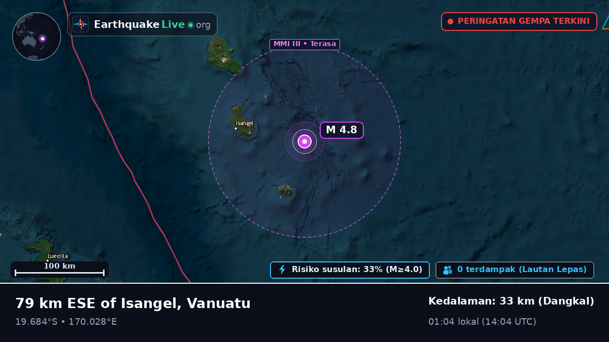 Samudra Pasifik Selatan (Vanuatu)