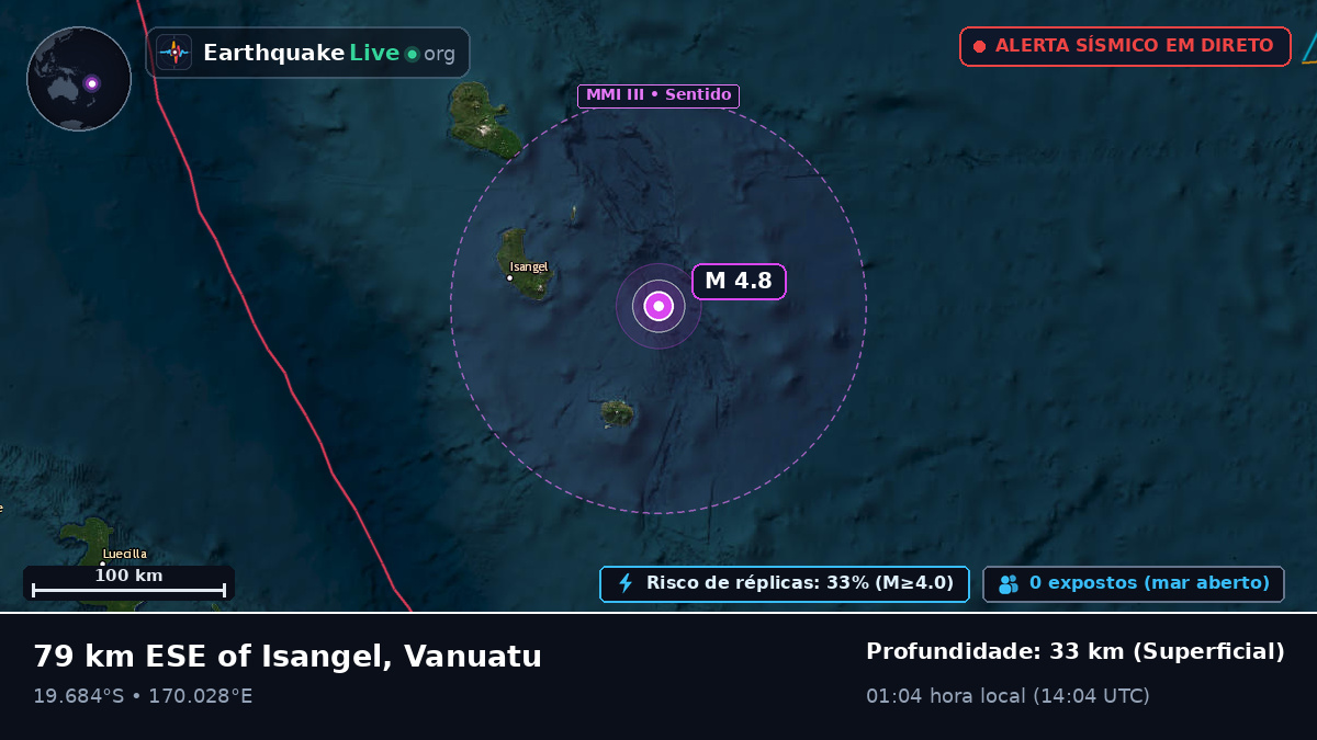 Oceano Pacífico Sul (Vanuatu)