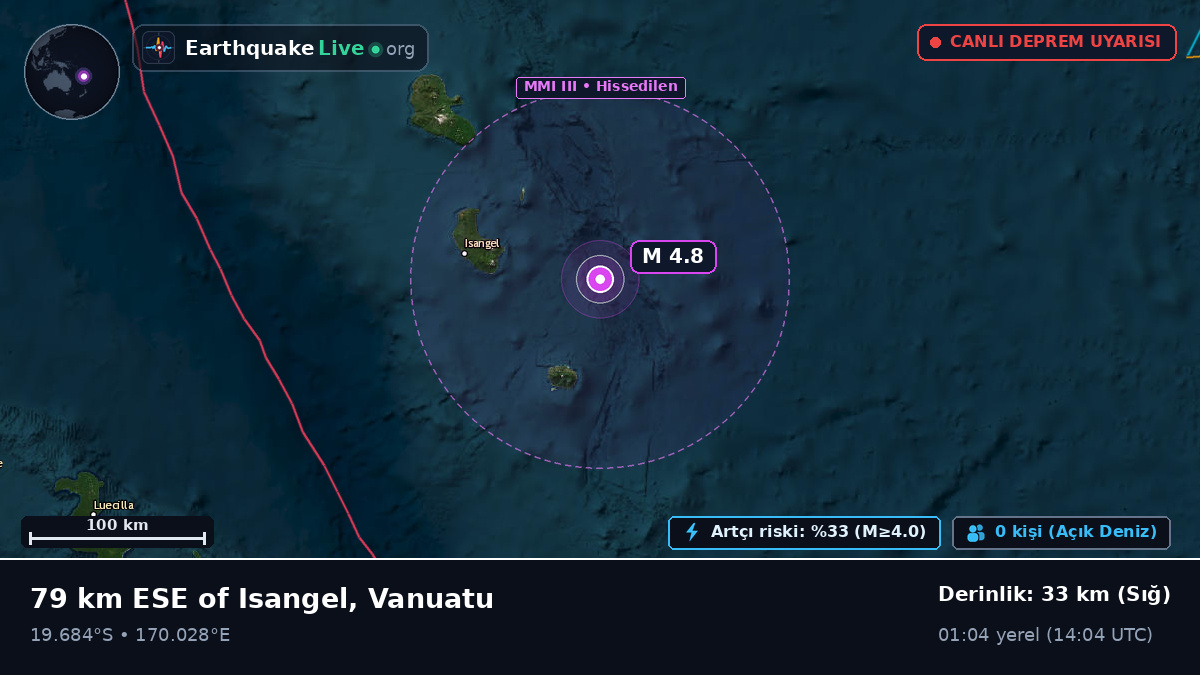 Güney Pasifik Okyanusu (Vanuatu)