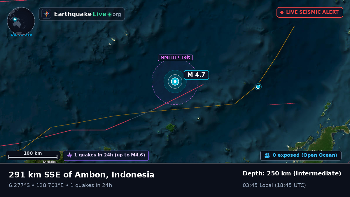 Banda Sea (Indonesia)