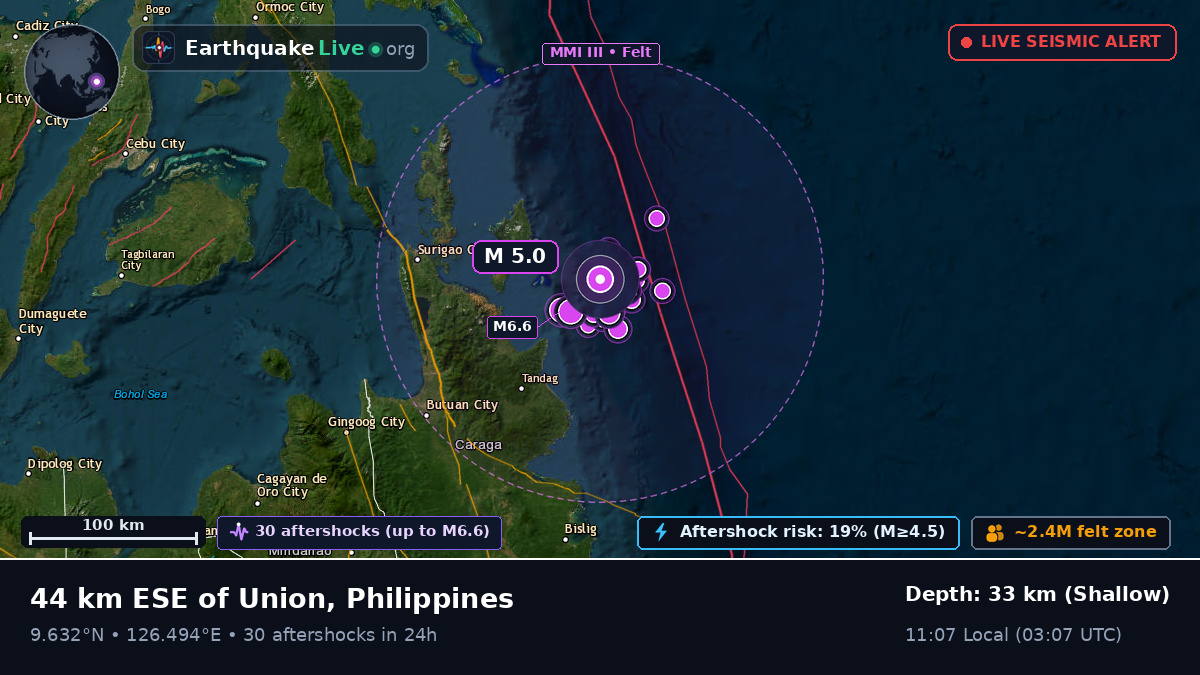 Philippine Sea (Philippines)