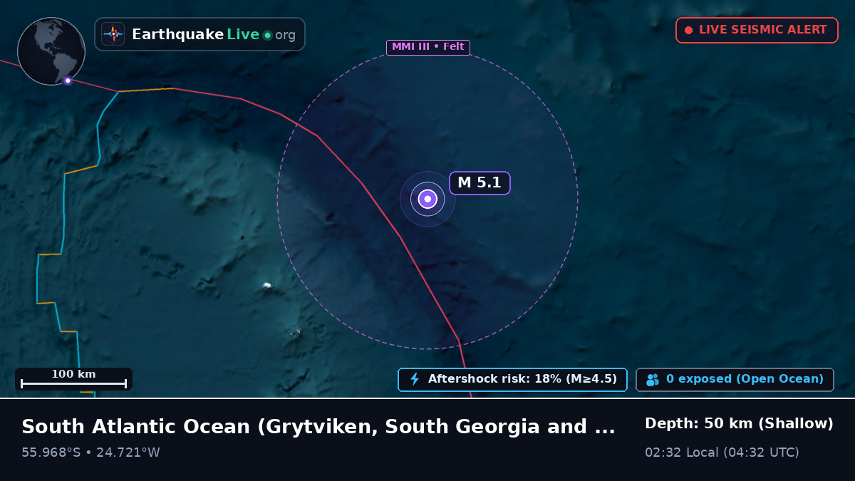 South Atlantic Ocean (South Georgia and the Islands)