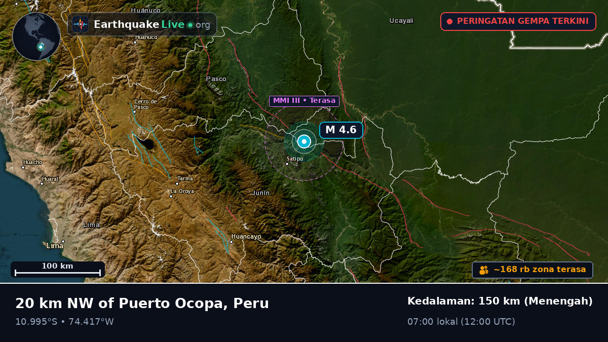 Junín, Peru