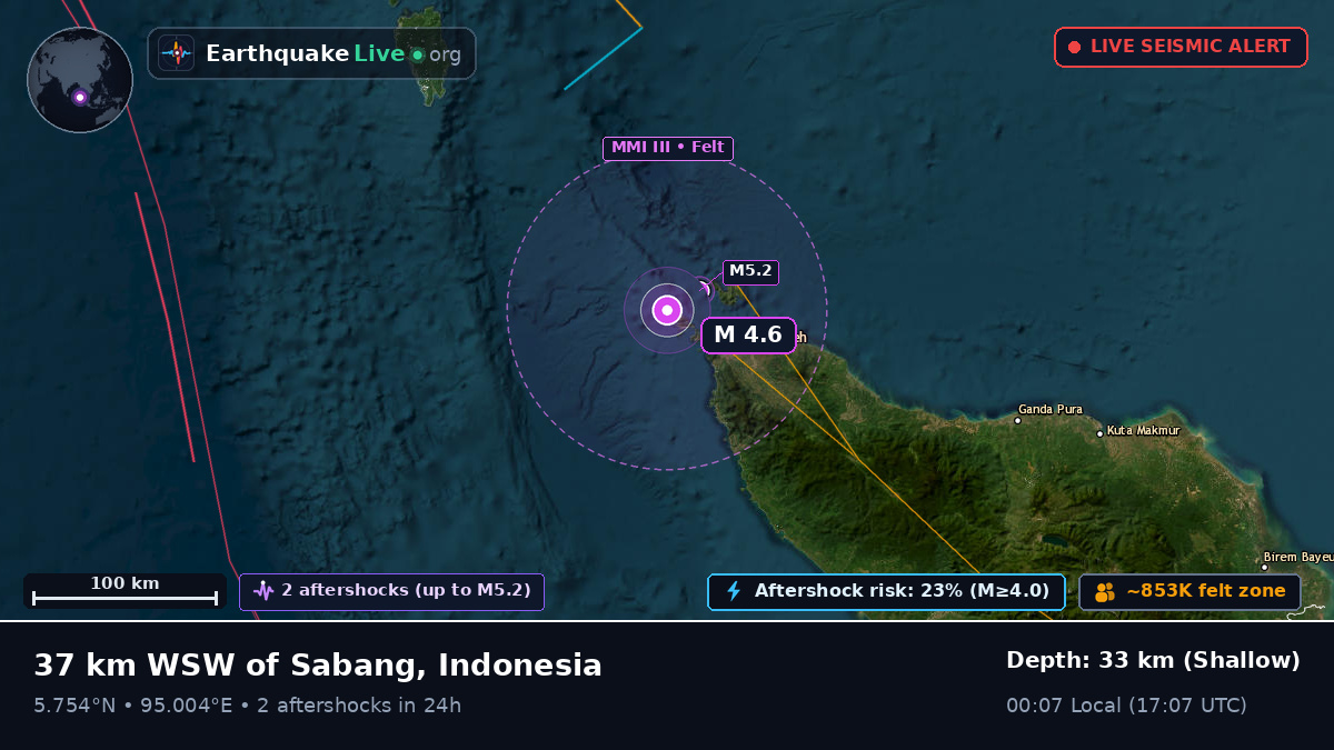 Aceh, Indonesia