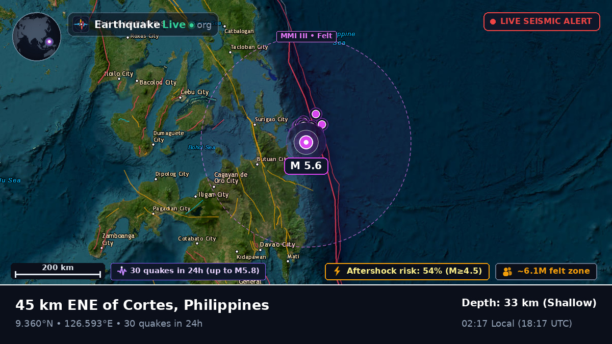 Philippine Sea (Philippines)