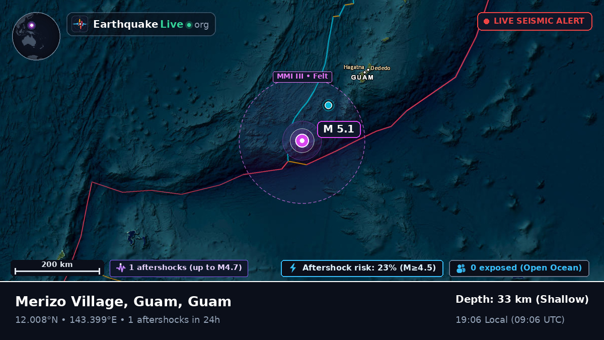Philippine Sea (Guam)