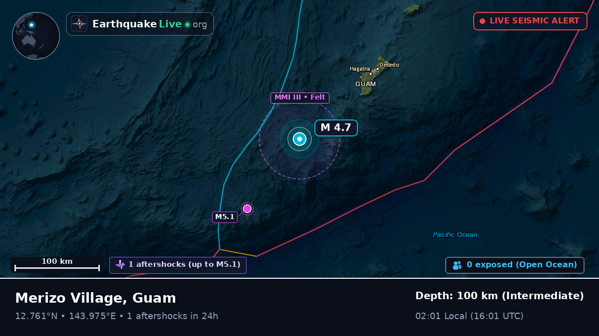 Philippine Sea (Guam)