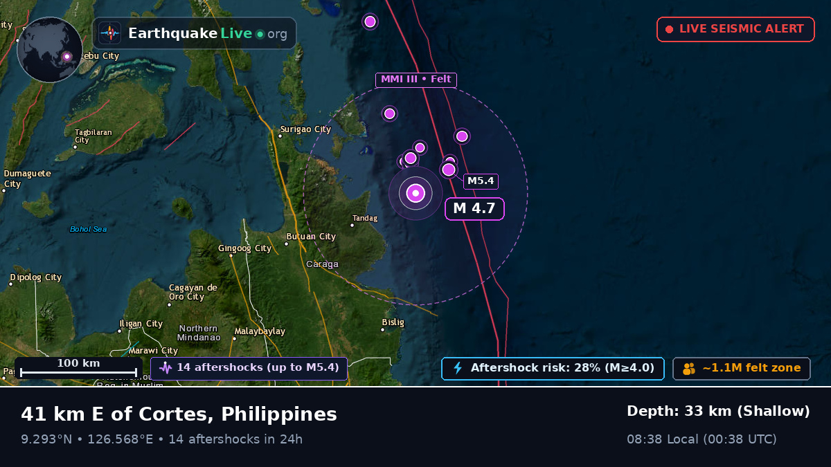 Philippine Sea (Philippines)