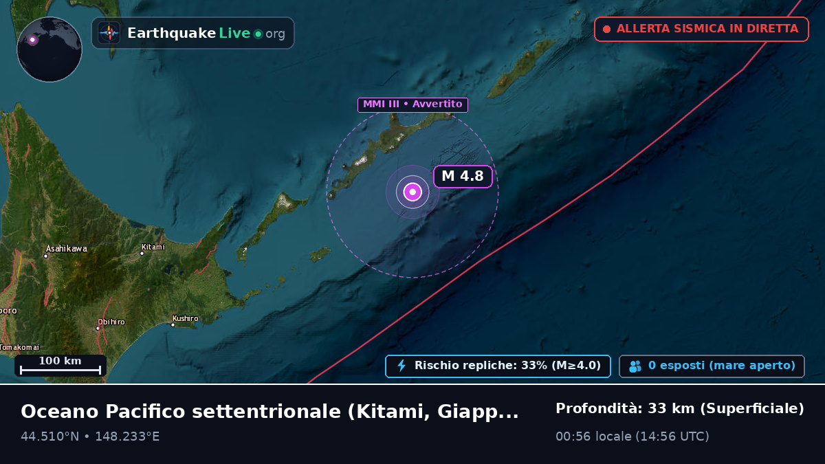Oceano Pacifico settentrionale (Giappone)