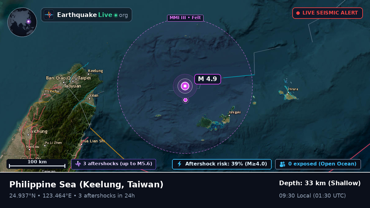 Philippine Sea (Taiwan)