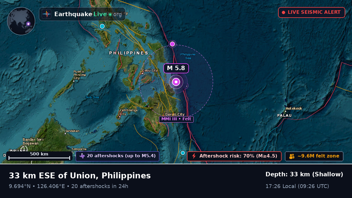Philippine Sea (Philippines)
