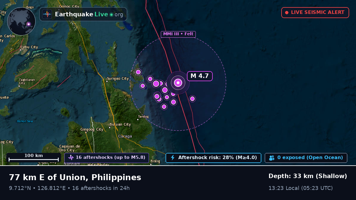 Philippine Sea (Philippines)