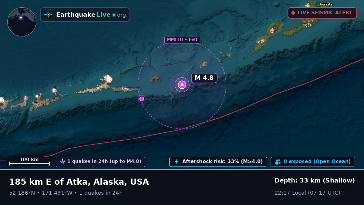 Bering Sea (USA)