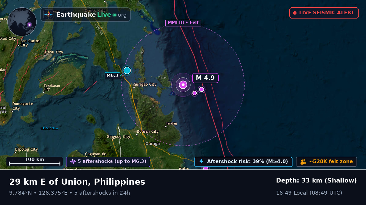 Philippine Sea (Philippines)
