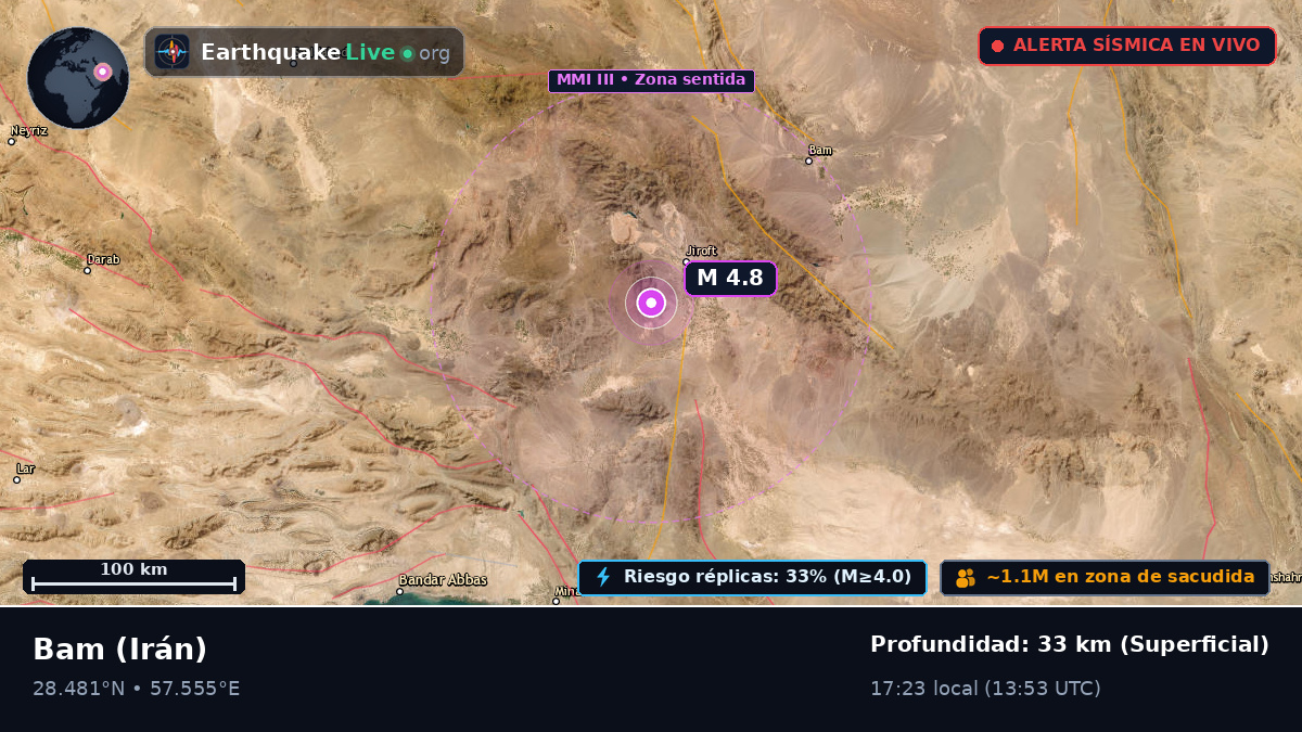 Kerman, Irán