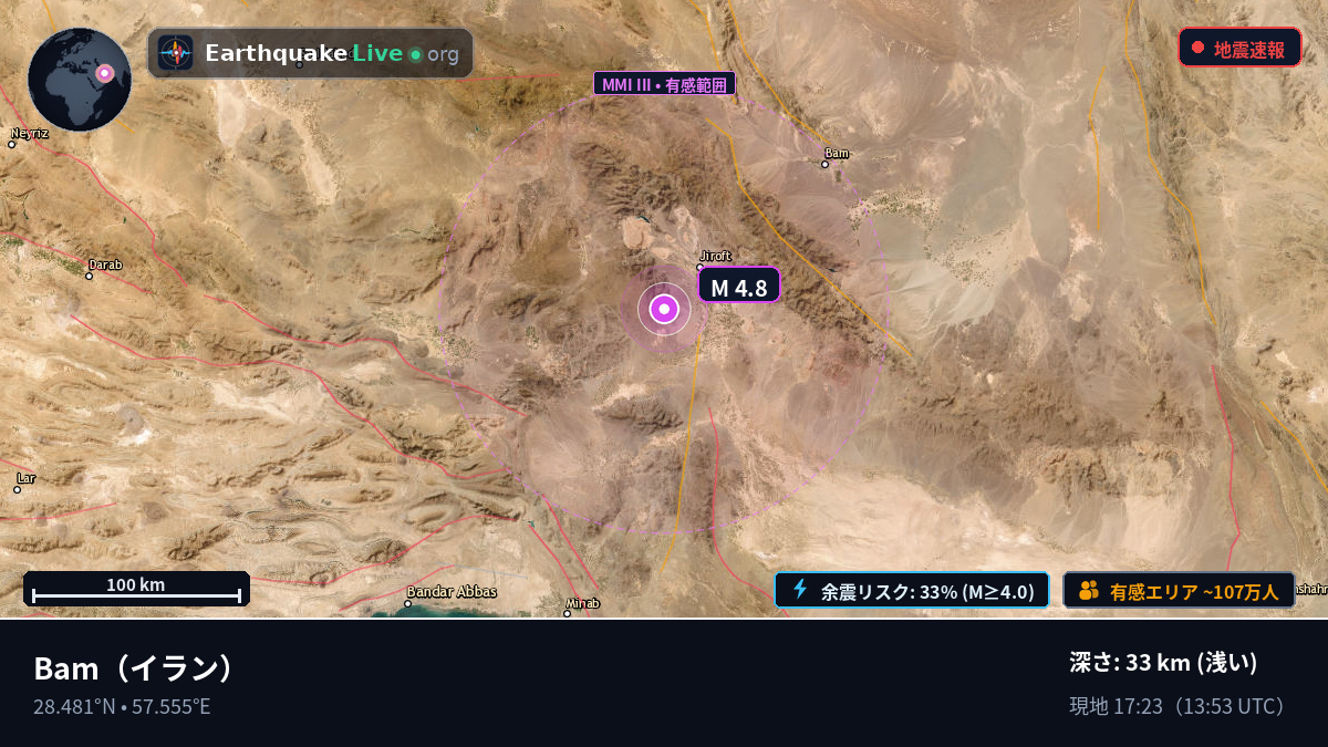 Kerman, イラン