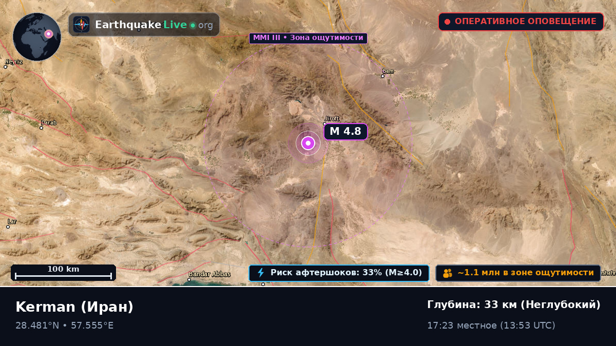 Kerman, Иран