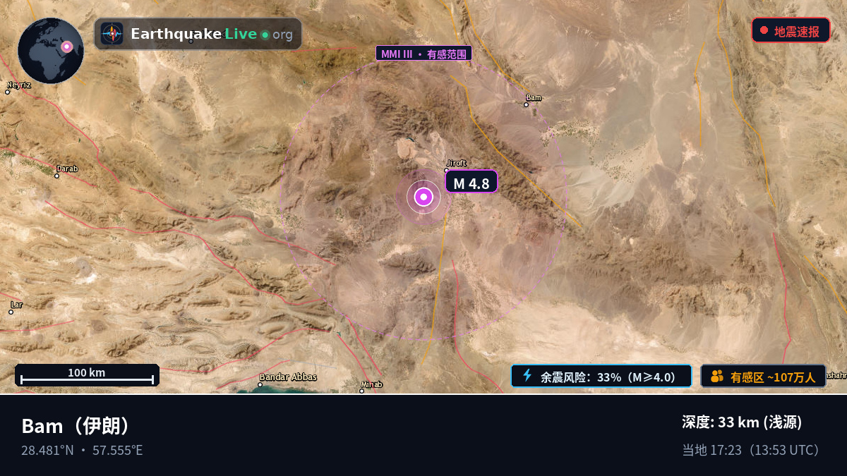 Kerman, 伊朗