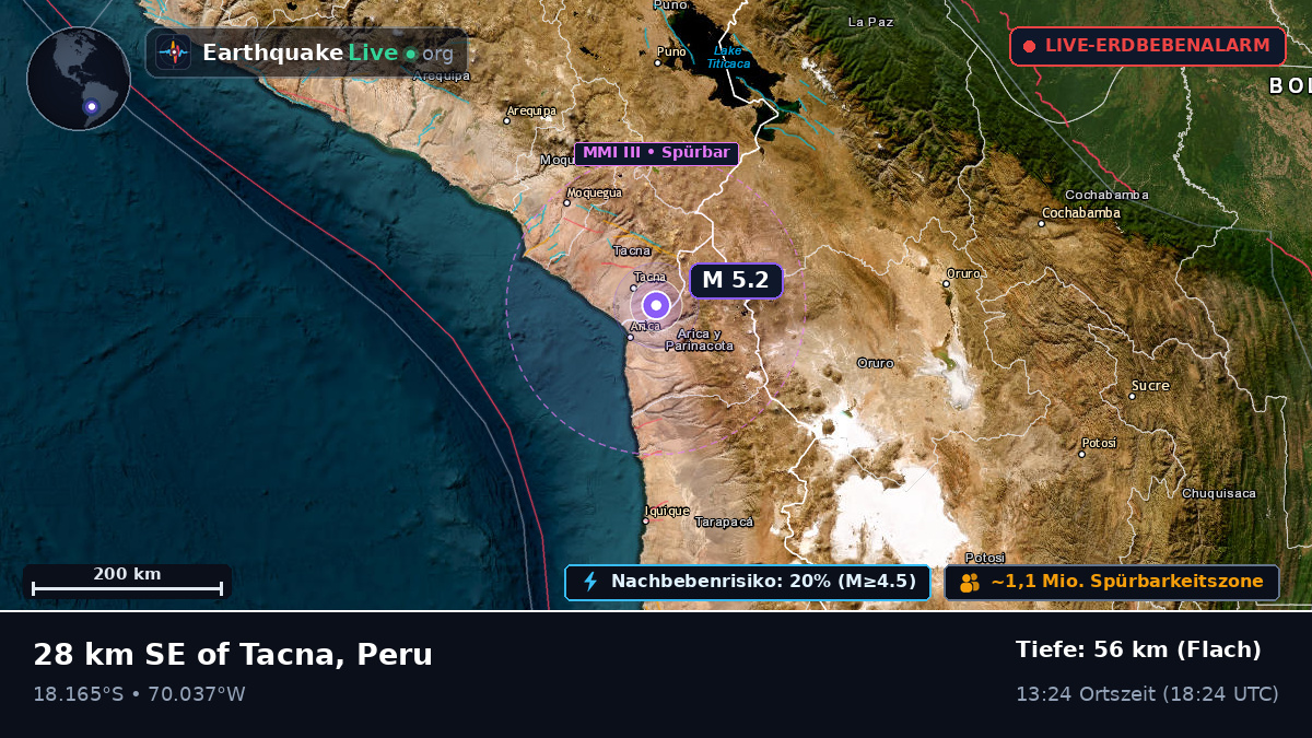 Tacna, Peru