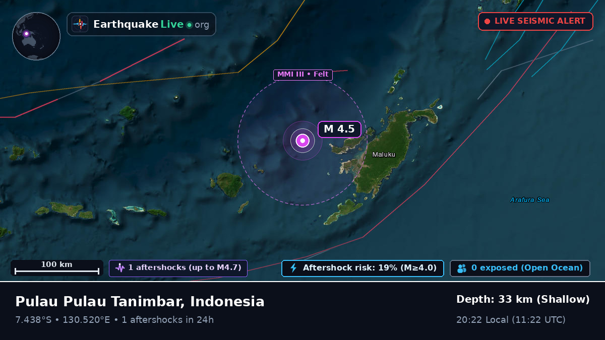 Banda Sea (Indonesia)