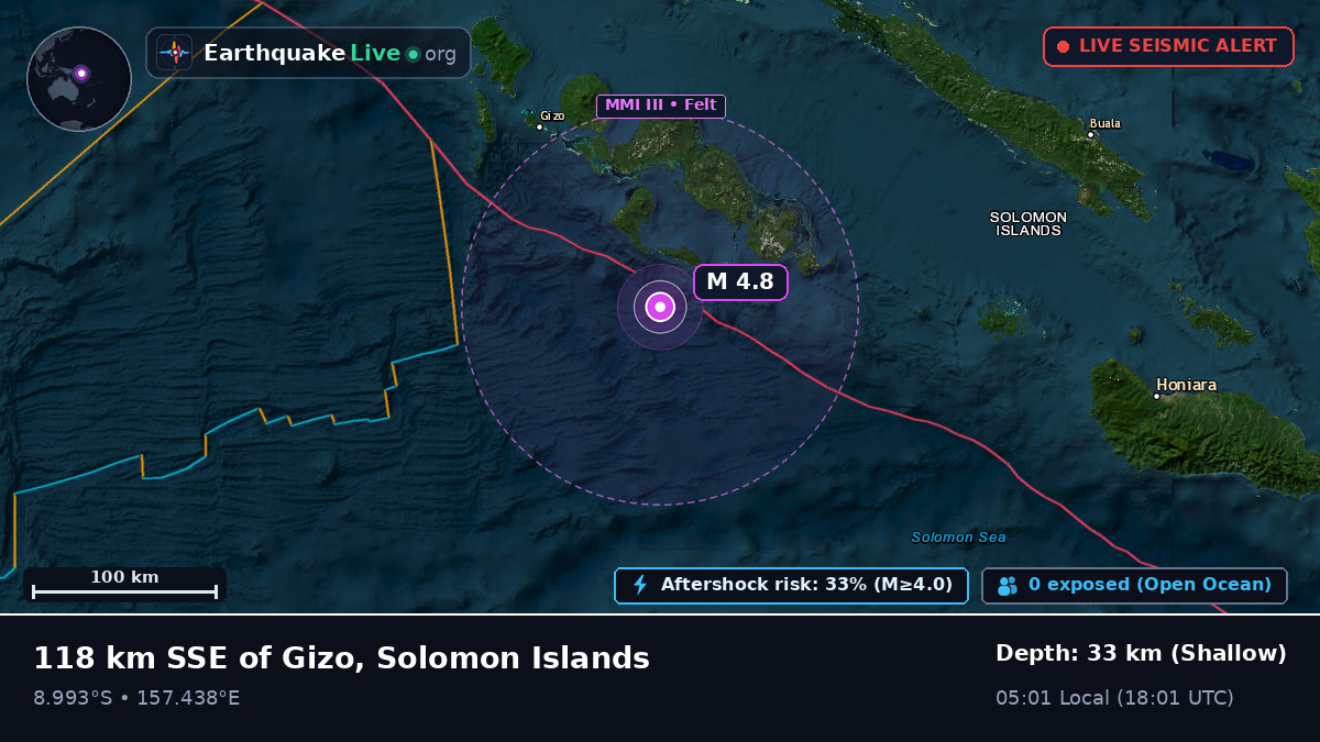 Solomon Sea (Solomon Islands)