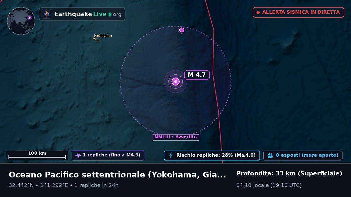 Oceano Pacifico settentrionale (Giappone)