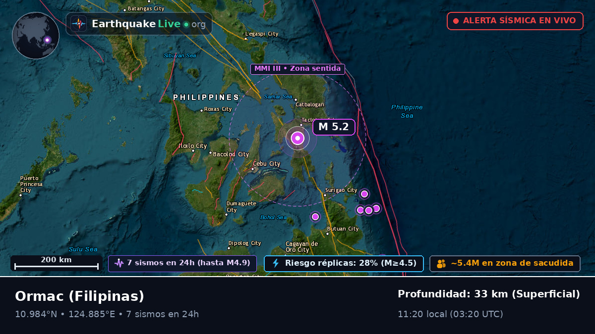 Ormac, Leyte, Filipinas