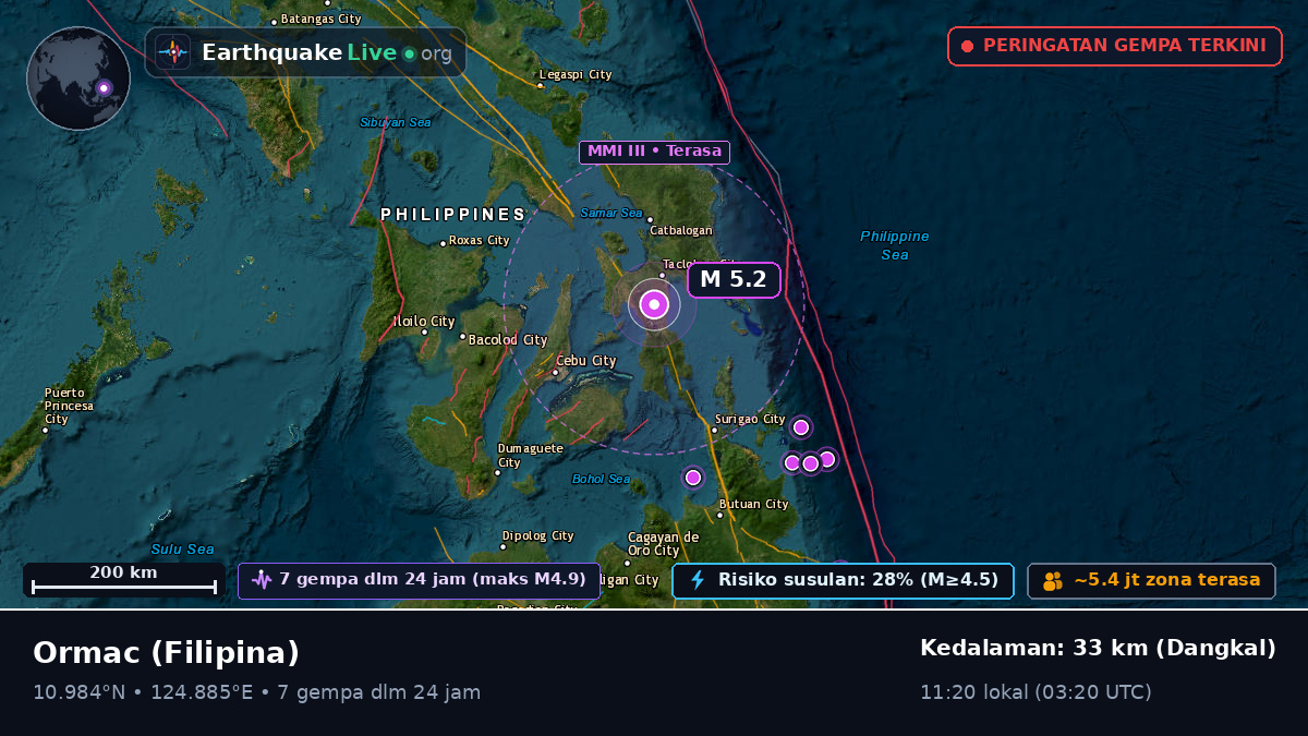 Ormac, Leyte, Filipina