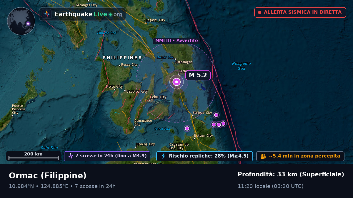 Ormac, Leyte, Filippine