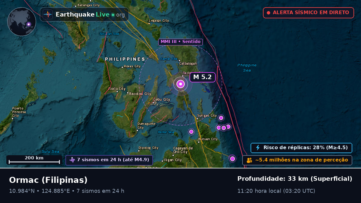 Ormac, Leyte, Filipinas