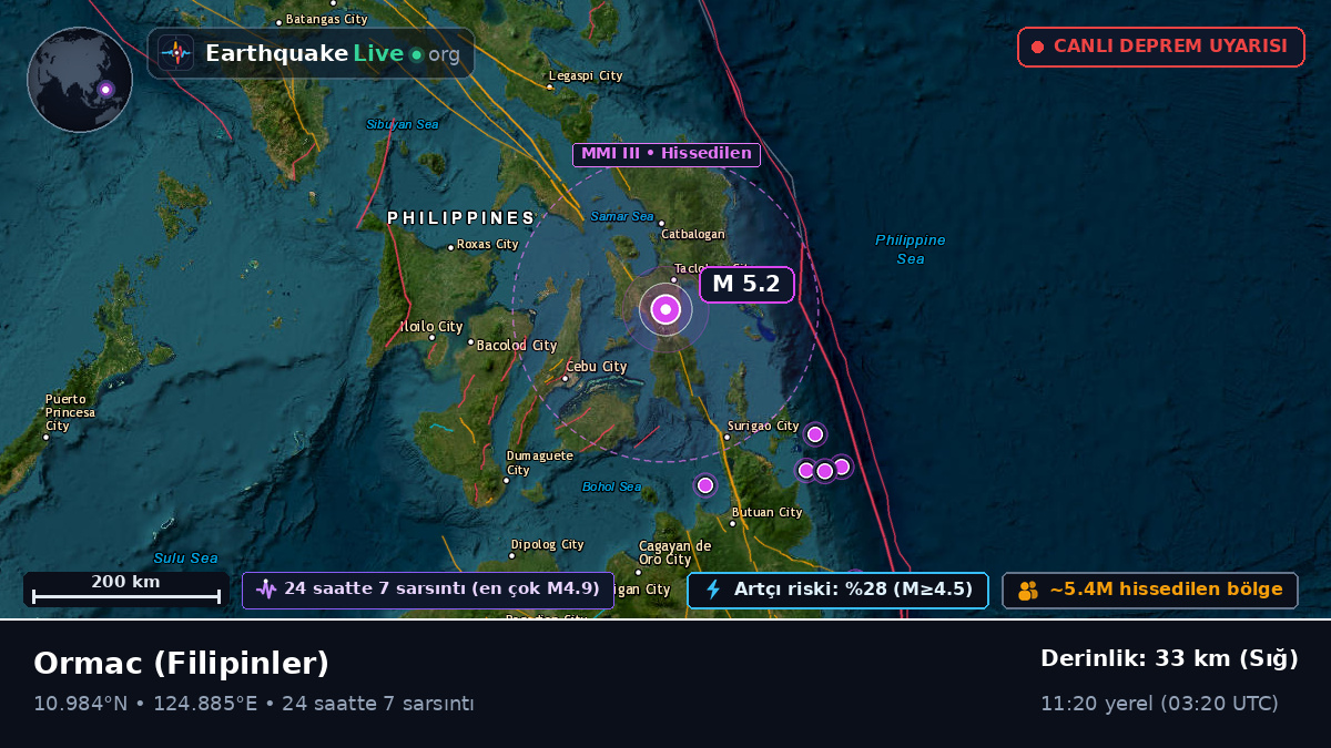 Ormac, Leyte, Filipinler