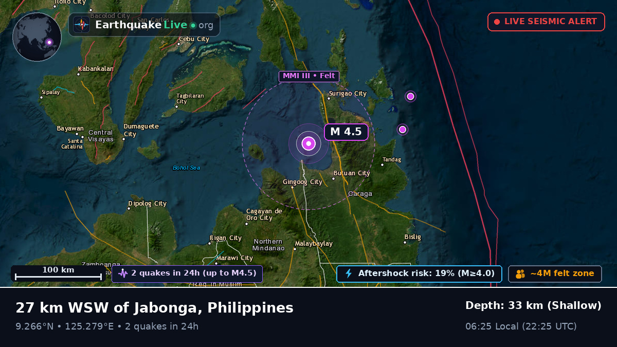 Philippine Sea (Philippines)