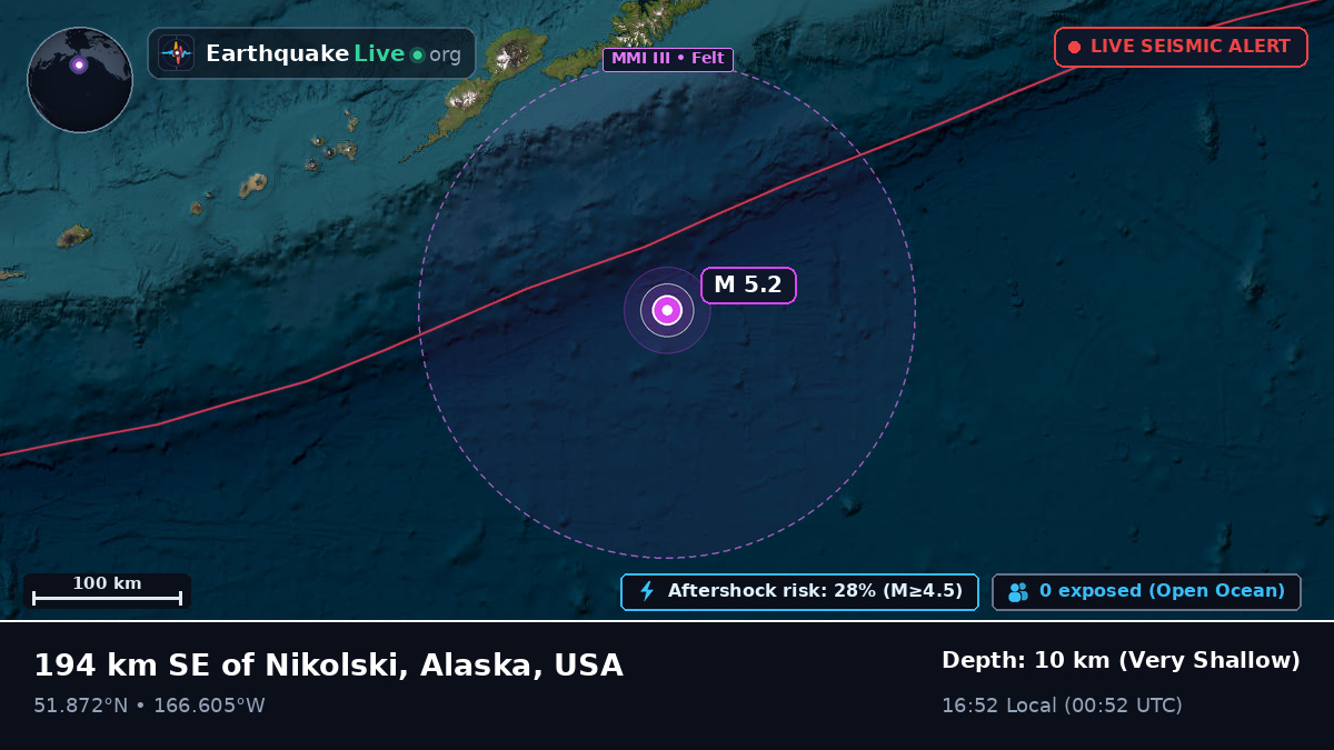 Aleutian Islands (USA)