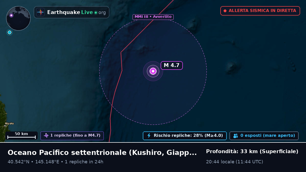 Oceano Pacifico settentrionale (Giappone)
