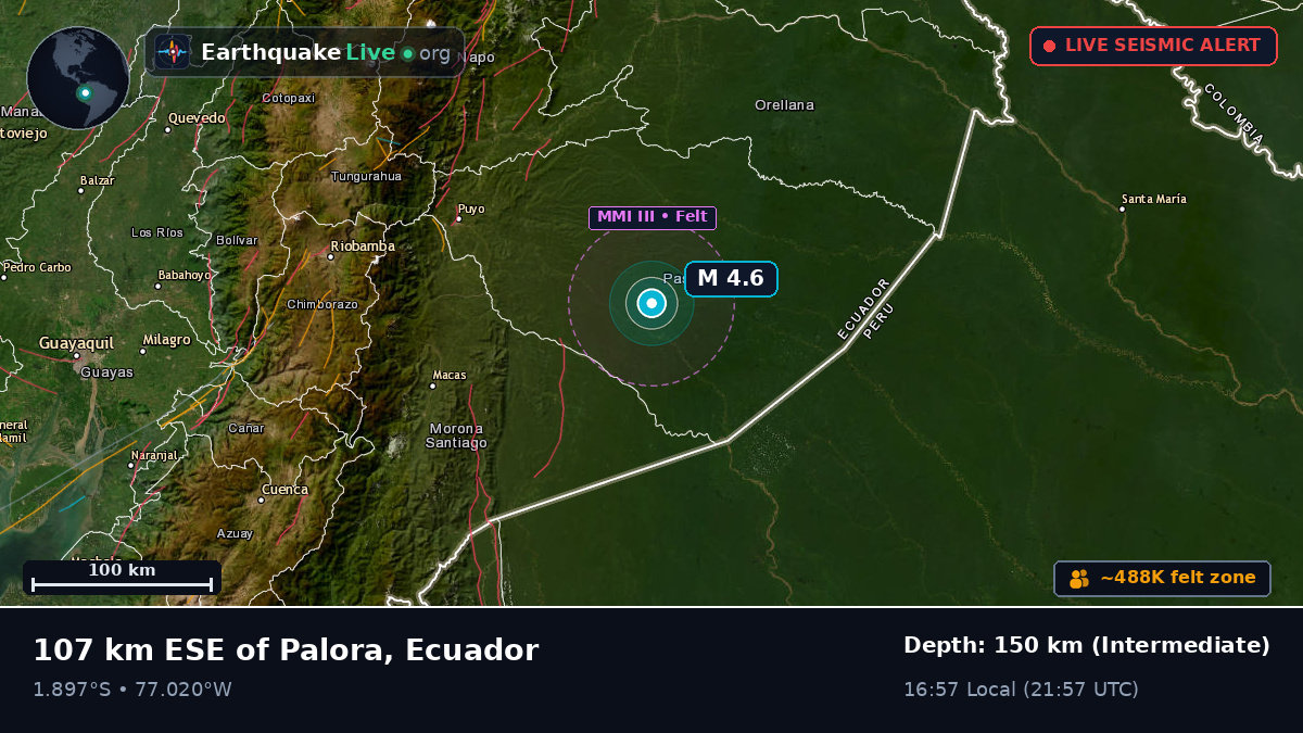 Pastaza, Ecuador