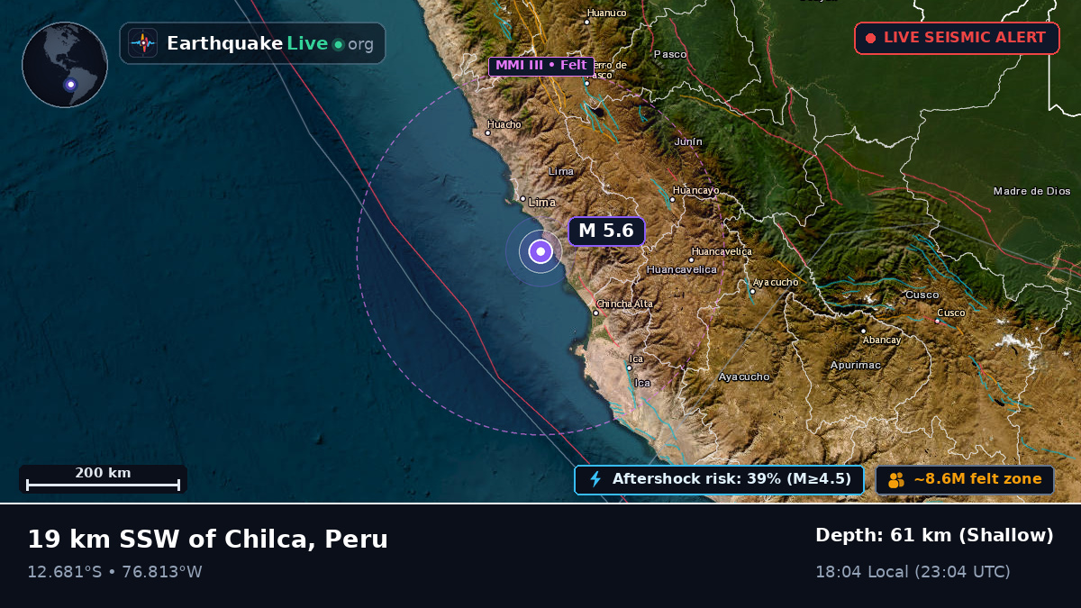 Lima, Peru
