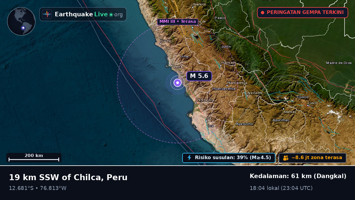 Lima, Peru