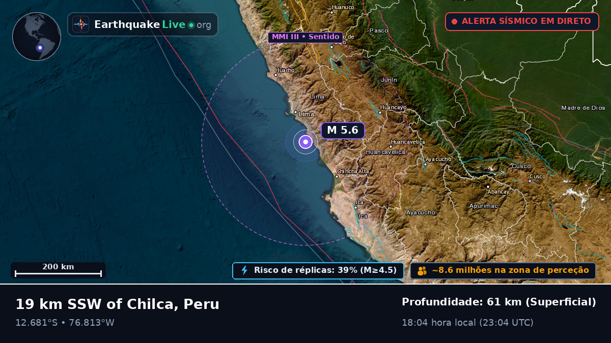 Lima, Peru