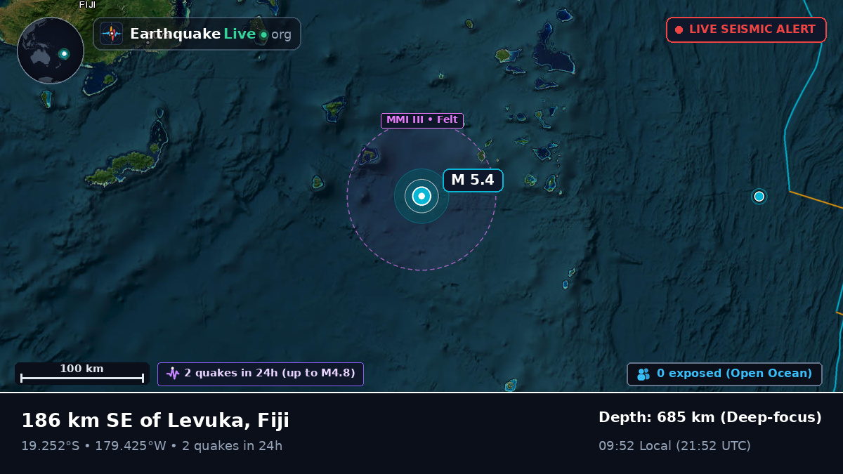 South Pacific Ocean (Fiji)