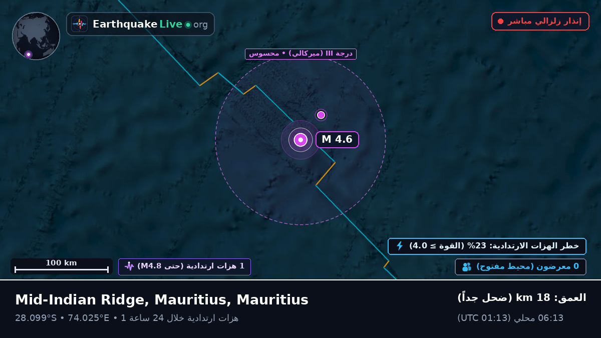 المحيط الهندي (Mauritius)